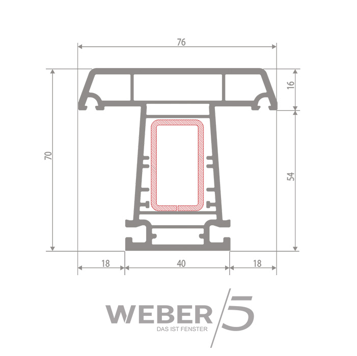 Импост 5-ти камерный в Кокшетау