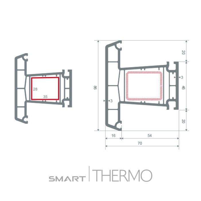 Смарт профиль пвх