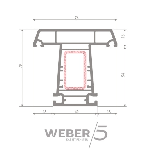 Импост 5-ти камерный в Кокшетау
